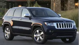 India Kini Produksi Jeep Compass